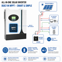 NKH ऑफ-ग्रिड हाइब्रिड सोलर इन्वर्टर 1.2~12kW - 2